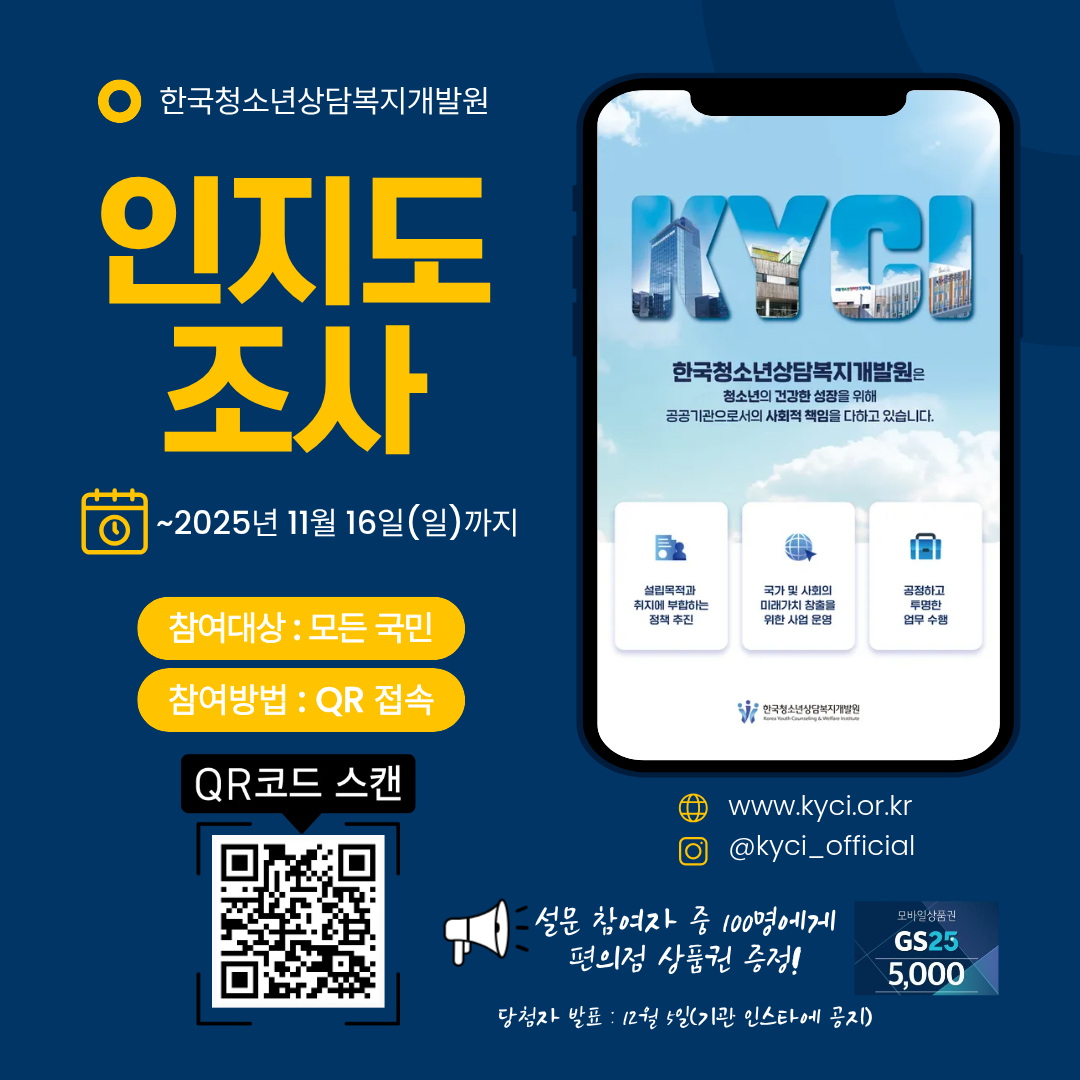 한국청소년상담복지개발원 / 인지도 조사 / ~2025년 11월 16(일)까지 / 참여대상: / 모든 국민 / 참여방법: / QR 접속 / QR코드 스캔 / KYCI / 한국청소년상담복지개발원은 청소년의 건강한 성장을 위해 공공기관으로서의 사회적 책임을 다하고 있습니다. / 실립목적과 취지에 부합하는 정책 추진 / 국가 맟 사회의 미래가치 창출을 위한 사업 운영 / 공정하고 투명한 업무 수행 / 한국청소년상담복지개발원 / www.kyci.or.kr / @kyci_official / 설문 참여자 중 100명에게 편의점 상품권 증정! / 모바일상품권 GS25 5,000 / 당첨자 발표 : 12월 5일(기관 인스타에 공지))