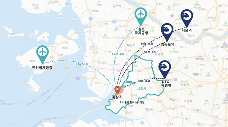 [교통] 소요시간_대상지(시흥종합버스터미널 근처) 기준_인천국제공항 35분 소요, 김포국제공항 50분 소요, 서울역 60분 소요, 영등포역 50분 소요, KTX광명역 20분 소요