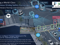 5 SE Asian regions to try Korea's AI-based smart city solutions