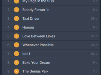 디저트로 만나는 한–인니 문화교류