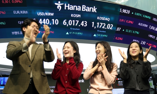 Индекс KOSPI впервые превысил 6000 пунктов